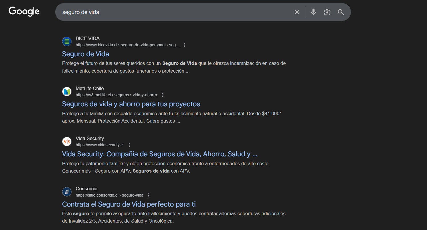 Dificultad SEO Serps